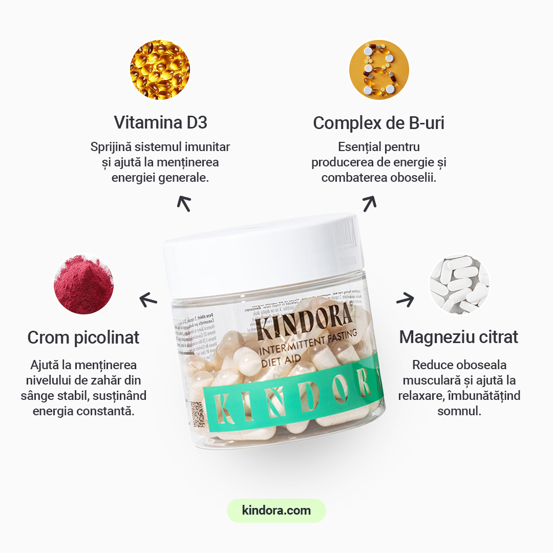 Intermittent Fasting Diet Aid